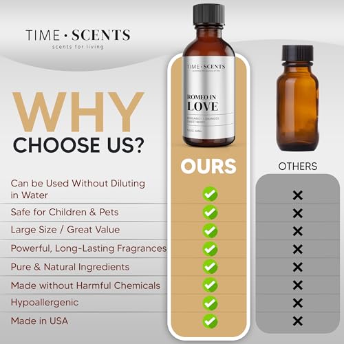Essential Oil Blend Diffuser Oil - Romeo in Love Hotel Inspired Home Fragrance Oil for Diffuser Time ScentsBuy Supplements Australia