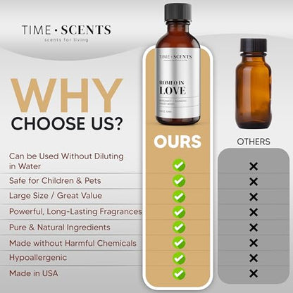 Essential Oil Blend Diffuser Oil - Romeo in Love Hotel Inspired Home Fragrance Oil for Diffuser Time ScentsBuy Supplements Australia