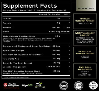 Super Collagen Burn - Premium Multi Collagen for Women w. ACV, Hyaluronic Acid, KSM66 TERRA ELMNTBuy Supplements Australia