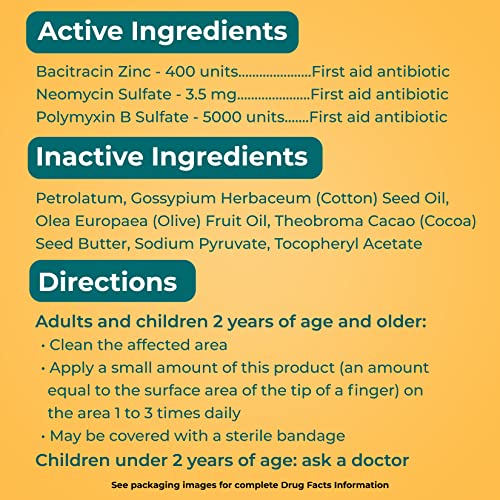 Neosporin Original Antibiotic Ointment, 24-Hour Infection Prevention , 1 oz NeosporinBuy Supplements Australia