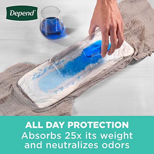 Depend Fresh Protection Adult Incontinence Underwear for Men DependBuy Supplements Australia