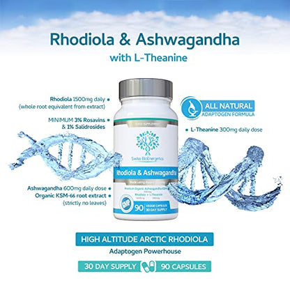 Rhodiola & Ashwagandha with L-Theanine - Award Winning Ashwagandha KSM-66 600mg swiss bioenergeticsBuy Supplements Australia