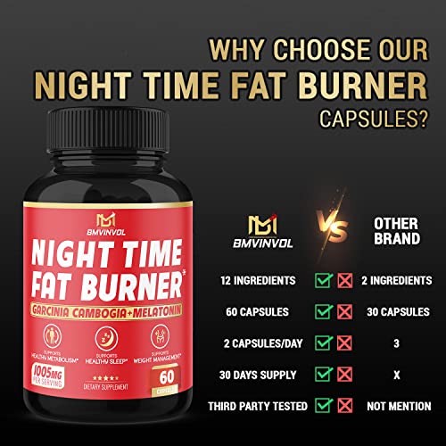 BMVINVOL Night Time Fat Burner, 12-in-1 Powerful Blend of Green Tea, Ceylon Cinnamon BMVINVOLBuy Supplements Australia