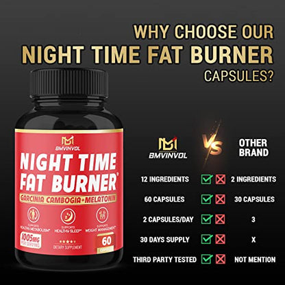 BMVINVOL Night Time Fat Burner, 12-in-1 Powerful Blend of Green Tea, Ceylon Cinnamon BMVINVOLBuy Supplements Australia