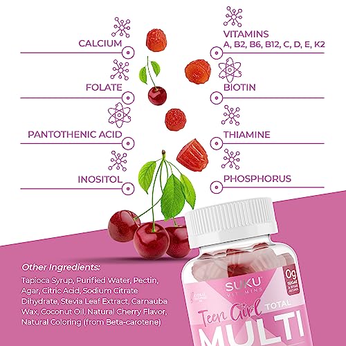 SUKU Vitamins Teen Girl Gummies – Sugar Free Vegetarian Gummy Vitamins Supplement SUKU VitaminsBuy Supplements Australia