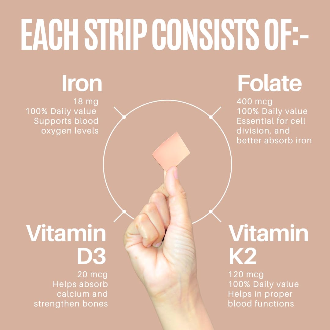 MedHugs NutriHugs Blood and Bone Support - Iron, Folate, Vitamin D3 and K2 - Fast-Dissolving Oral Thin Film Strips - Non-Constipating Iron - Vegan, Sugar-Free, Non-GMO - 30 Strips MedHugsBuy Supplements Australia