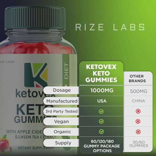 Ketovex Keto BHB Gummies for Weight Loss, Ketovex BHB ACV Gummies Reviews rize labsBuy Supplements Australia
