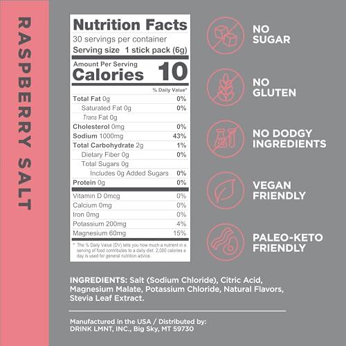LMNT Zero-Sugar Electrolytes - Raspberry Salt - Hydration Powder Packets | No Dodgy Drink LMNTBuy Supplements Australia