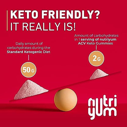 Keto ACV Gummies 1500 mg - Gelatin-Free Apple Cider Vinegar Gummies - Low Carbs Pectin XELARBuy Supplements Australia