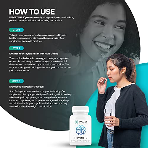 Evolved Elements Raw Grass-Fed Desiccated Bovine Thyroid - Thyroid Support for Women Evolved ElementsBuy Supplements Australia