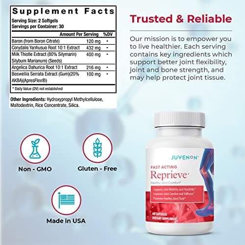 Juvenon Reprieve Capsules (60 Capsules) - Fast-Acting, Joint Comfort Supplement and Effective Joint Support Solution, Research Verified JuvenonBuy Supplements Australia