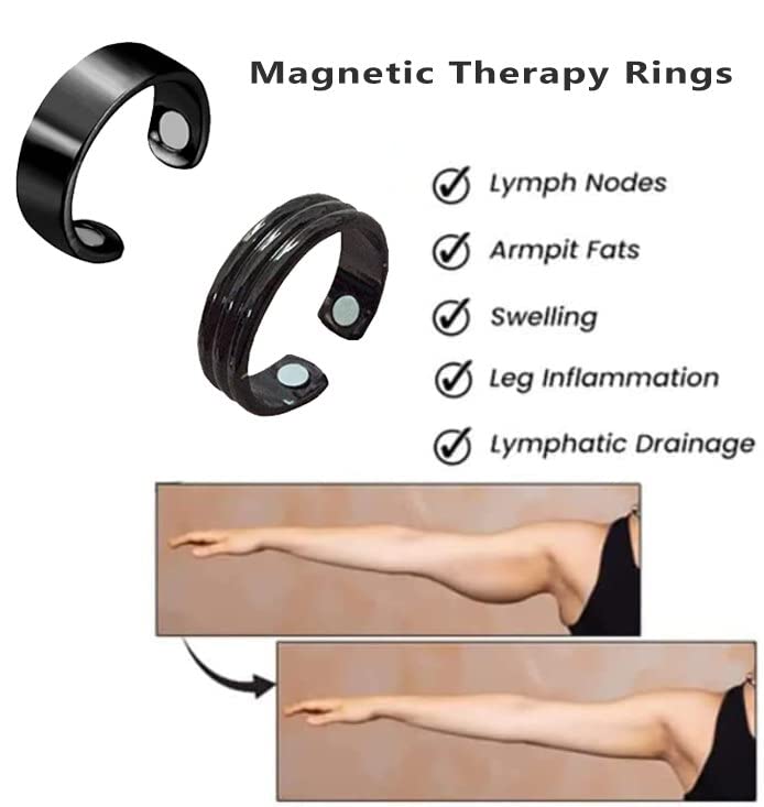 CSIYANJRY99 2-4PCS Lymphatic Drainage Ring for Women Men,Lymph Detox Ring Therapy CSIYANJRY99Buy Supplements Australia