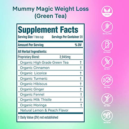 Mummy Magic Slim Tea - 100% Organic- Peach Flavor- Up To 40 Servings - 20 Count Mummy MagicBuy Supplements Australia