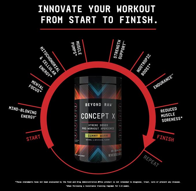 BEYOND RAW Concept X | Clinically Dosed Pre-Workout Powder | Contains Caffeine BEYOND RAWBuy Supplements Australia