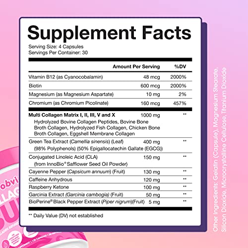 Obvi Collagenic Burn, Collagenic Fat Burner, Thermogenic Fat Burner for Weight Loss ObviBuy Supplements Australia