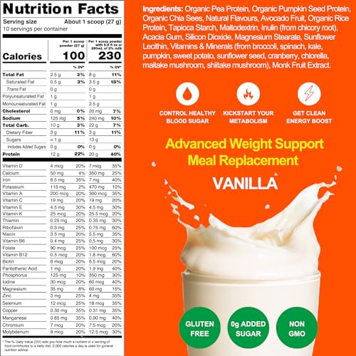 Metavo Advanced Weight Support Meal Replacement Vanilla MetavoBuy Supplements Australia