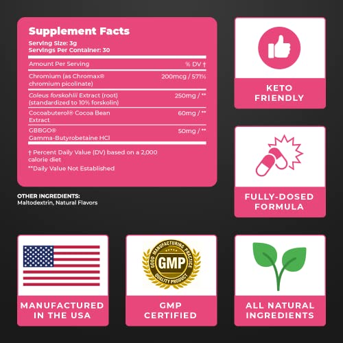 UNALTERED Slim Coffee - Coffee Additive (Not a Replacement) - Keto Diet Friendly - Features Forskolin UNALTEREDBuy Supplements Australia