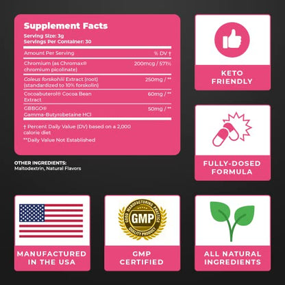 UNALTERED Slim Coffee - Coffee Additive (Not a Replacement) - Keto Diet Friendly - Features Forskolin UNALTEREDBuy Supplements Australia