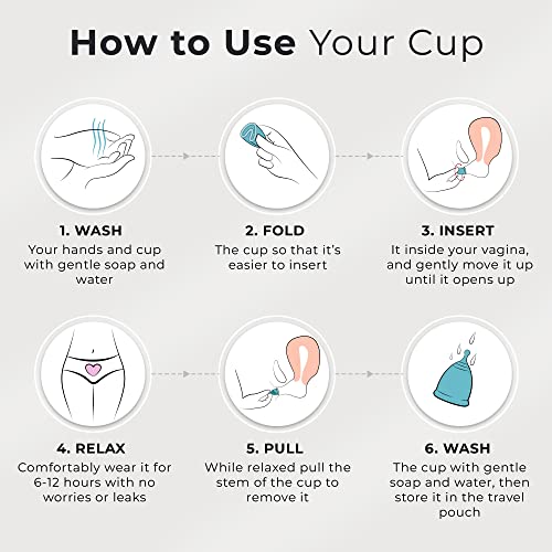 CareCup Menstrual Cups - Set of 2 Reusable Period Cups - Premium Design with Soft CarecupBuy Supplements Australia