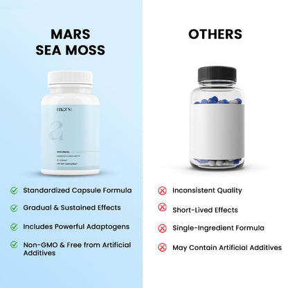 mars by GHC Mars Surge Natural Sea Moss Caps (60N) | Packed with 84 Minerals | Powered with Black Seed Oil | | Overall Well Being - Pack of 1 mars by GHCBuy Supplements Australia