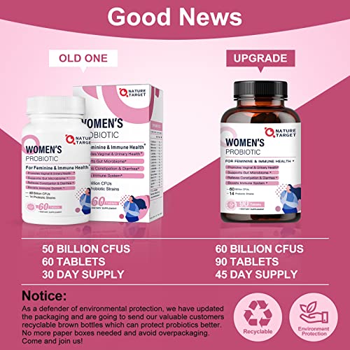 Probiotics-for-Women, Probiotics and Prebiotics, Cranberry and D-Mannose, 50-Billion NATURE TARGETBuy Supplements Australia