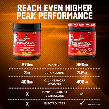 Six Star Pre-Workout Explosion Ripped 2.0 Peach Mango - Endurance Powder with Caffeine Six StarBuy Supplements Australia