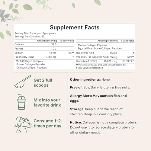 Multi Collagen Protein Powder, 2 Pounds – Type I,II,III,V,X with Biotin 10000mcg Micro IngredientsBuy Supplements Australia