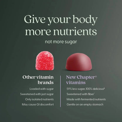 New Chapter Women’s Multivitamin Gummies - 59% Less Sugar, Women’s Gummy Vitamins with Vitamin C, D3 & Zinc New ChapterBuy Supplements Australia