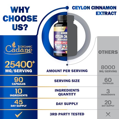 Ceylon Cinnamon 15000mg Berberine 3000mg Quercetin 2000mg Supplement - Support Organic CadaneBuy Supplements Australia