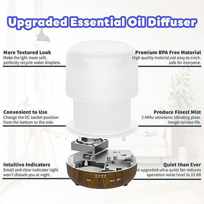 Scent Essential Oil Diffuser 2 Pack Max 200 ML Ultrasonic Cool Mist Humidifiers and Aromatherapy OtheyaBuy Supplements Australia