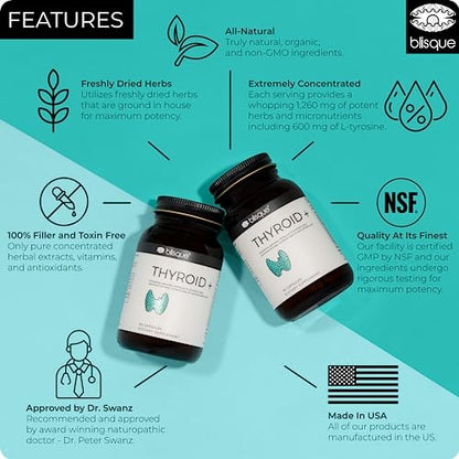 Blisque – Thyroid Support Supplement Complex for Healthy Metabolism and Increased Energy BlisqueBuy Supplements Australia