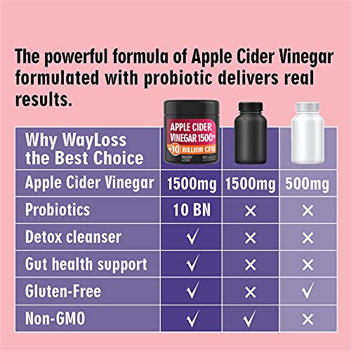 WayLoss 1500mg Apple Cider Vinegar Capsules/Apple Cider Vinegar Pills w/ 10 BILLLION WAY LOSSBuy Supplements Australia