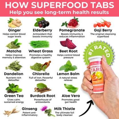 Superfood Tabs Detox Cleanse Drink - Fizzy Nutrition Supplement for Women and Men skinnytabsBuy Supplements Australia