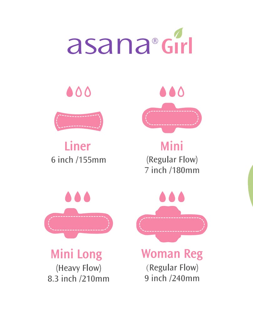 Asana Natural Teen Period Pads Combo Pack (Mini, Mini Long, Liner, and Women Reg - Chlorine Free AsanaBuy Supplements Australia