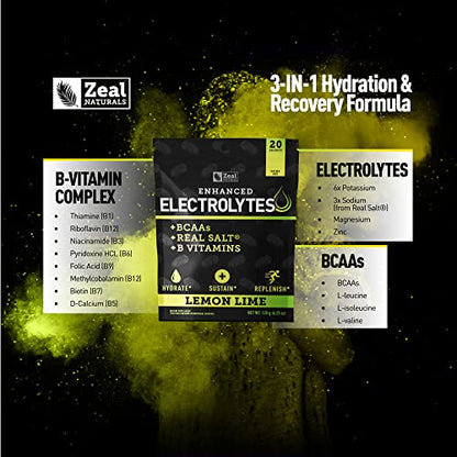 Enhanced Electrolyte Powder Stick Packs (Lemon Lime - 20 Packets) Sugar Free Zeal NaturalsBuy Supplements Australia