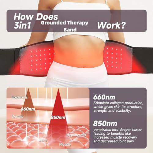 SZDMDISLET Grounding Back Support for Sleep, Energy, Pain Relief, Inflammation, Balance SZDMDISLETBuy Supplements Australia