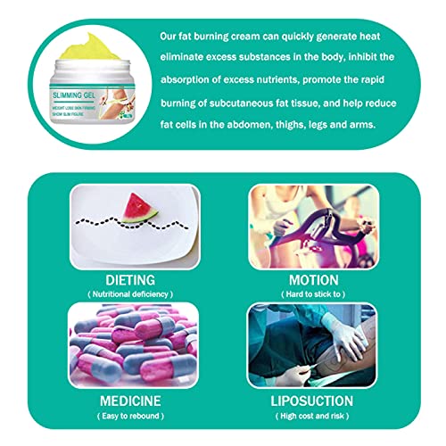 Slimming Cream, Navel Arm Leg Belly Ginger Fat Burning Cream, Weight Loss Skin Firming SURORAINBuy Supplements Australia