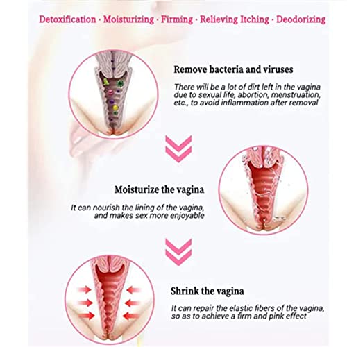 DASHENRAN Annie Care Natural Detox Viginal Capsules, Anniecare Instant Anti Itch Detox Slimming Products DASHENRANBuy Supplements Australia