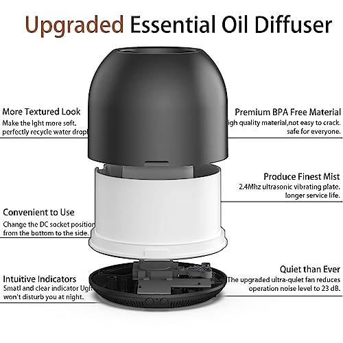 Flame-Light Aroma Diffuser,Ultrasonic Aromatherapy Diffuser with Auto-Off Function Timers OtheyaBuy Supplements Australia