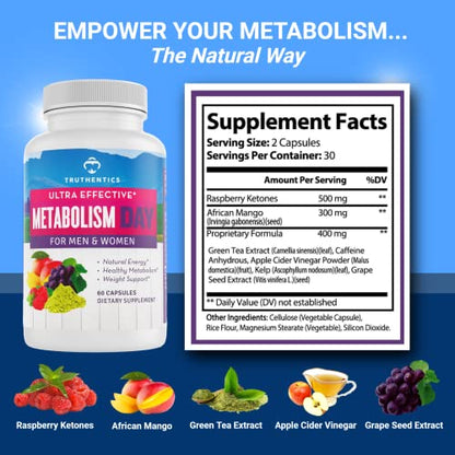 TRUTHENTICS Metabolism Booster for Women & Men - Natural Appetite Suppressant TRUTHENTICSBuy Supplements Australia