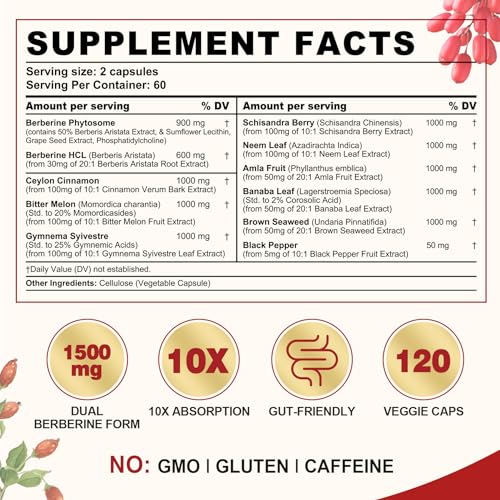 Berberine Supplement 1500mg with Ceylon Cinnamon, Bitter Melon, Banana Leaf envycureBuy Supplements Australia