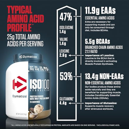 Dymatize ISO100 Hydrolyzed Protein Powder, 100% Whey Isolate Protein, 25g of Protein DymatizeBuy Supplements Australia