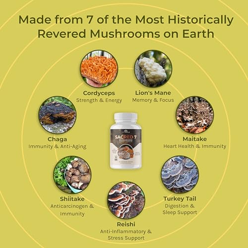 Naturealm Sacred 7 Mushroom Extract Capsules - Chaga, Cordyceps, Lion's Mane NaturealmBuy Supplements Australia