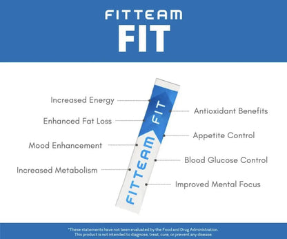 Fitteam Fit 30 Individual Sticks (30 Day Supply) New Improved Formula FitteamBuy Supplements Australia
