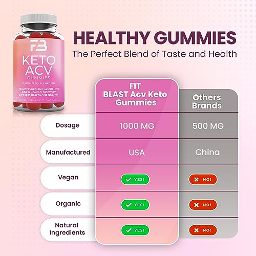FIT BLAST Keto ACV Gummies Advanced Weight Loss, Organic 1000Mg Keto Apple Cider FIT BLASTBuy Supplements Australia