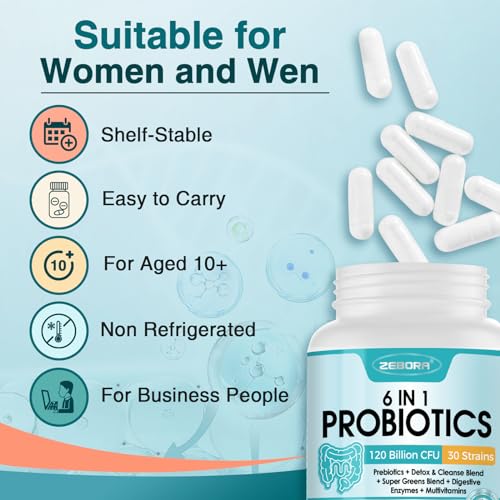 ZEBORA Probiotics for Women-Men Digestive Health with 120 Billion CFUs, Mens-Womens ZEBORABuy Supplements Australia