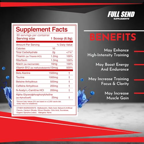 FULL SEND Pre Workout Powder with Beta Alanine, Preworkout Energy Supplement FULL SENDBuy Supplements Australia