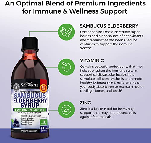 Elderberry Syrup for Kids and Adults - Natural Immune Support with Zinc and Vitamin C BioSchwartzBuy Supplements Australia
